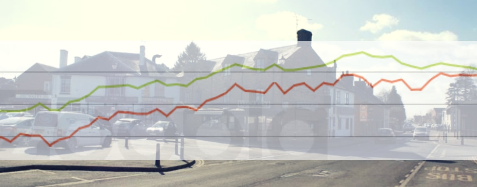 Long Buckby Property Market Update – September 2019