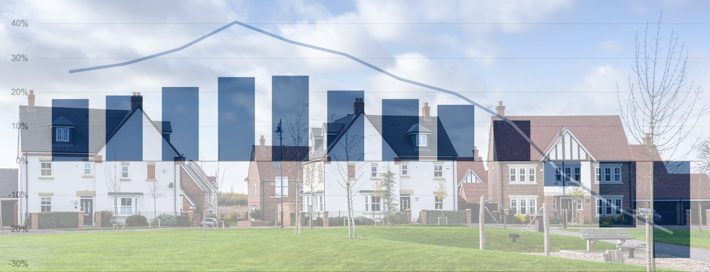 Daventry Housing Market Summary – August 2022
