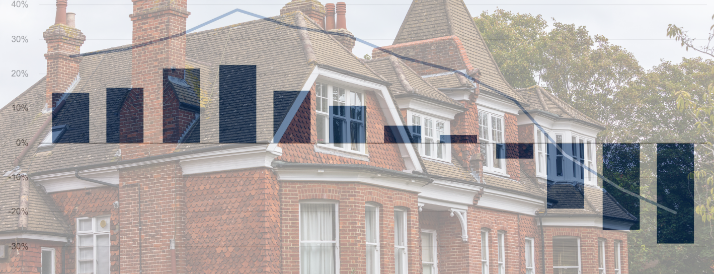 Rugby Housing Market Summary – August 2022