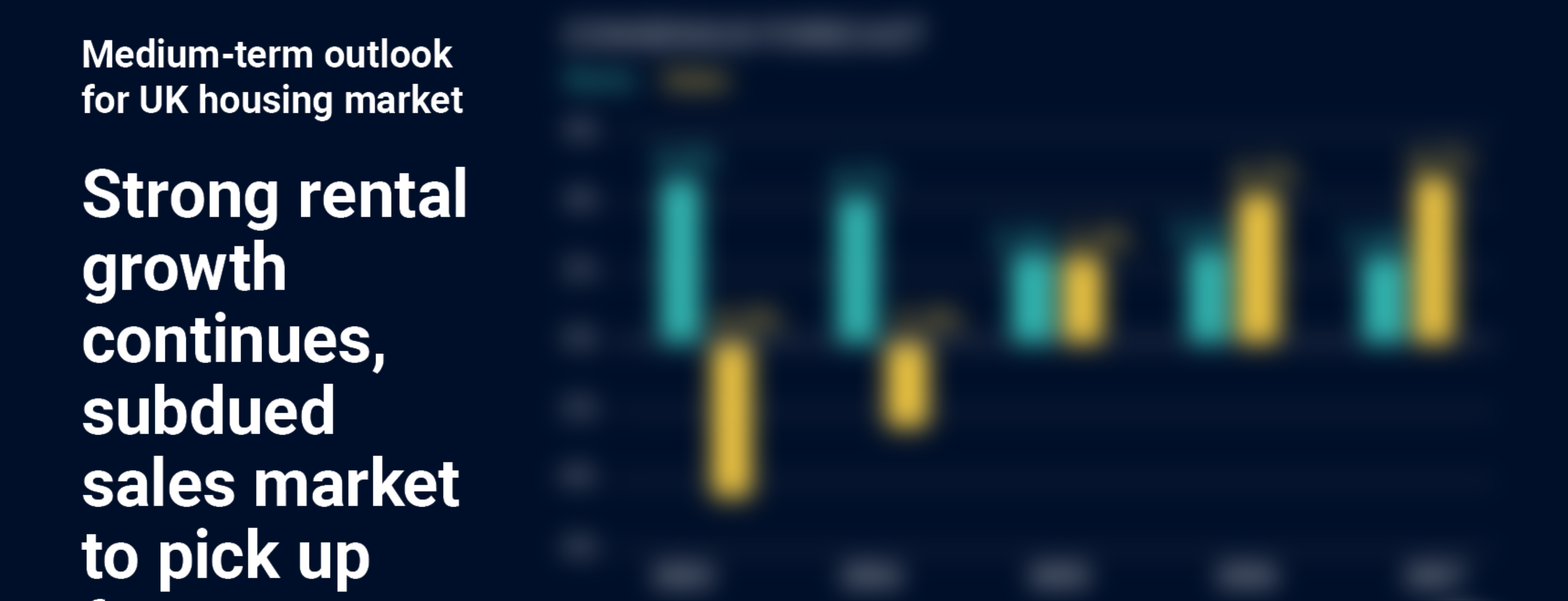 What Is The Medium Term Outlook For The UK Housing Market (A Sensible